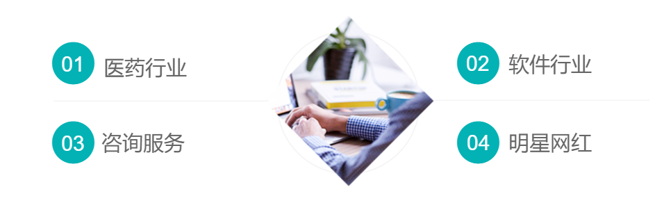 個體核定征收使用行業(yè)